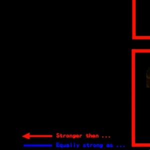 Meet your Posher, Raul